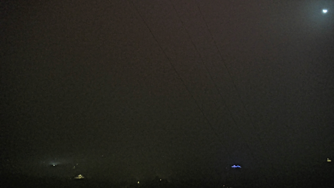 Thumbnail for current weather camera view from Townes 5G LLC in Lewisville, Arkansas