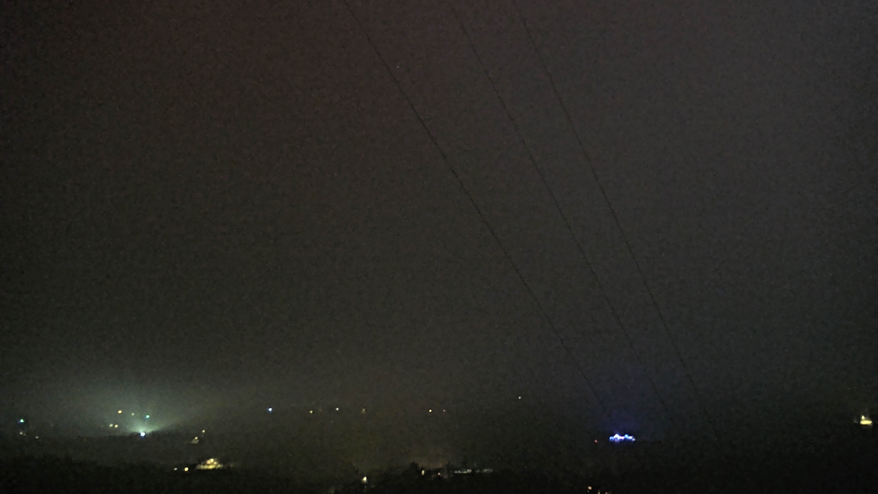 Thumbnail for current weather camera view from Townes 5G LLC in Lewisville, Arkansas