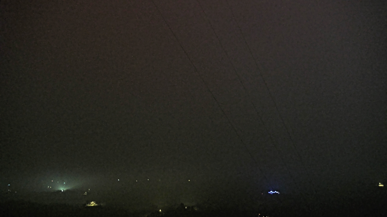 Thumbnail for current weather camera view from Townes 5G LLC in Lewisville, Arkansas