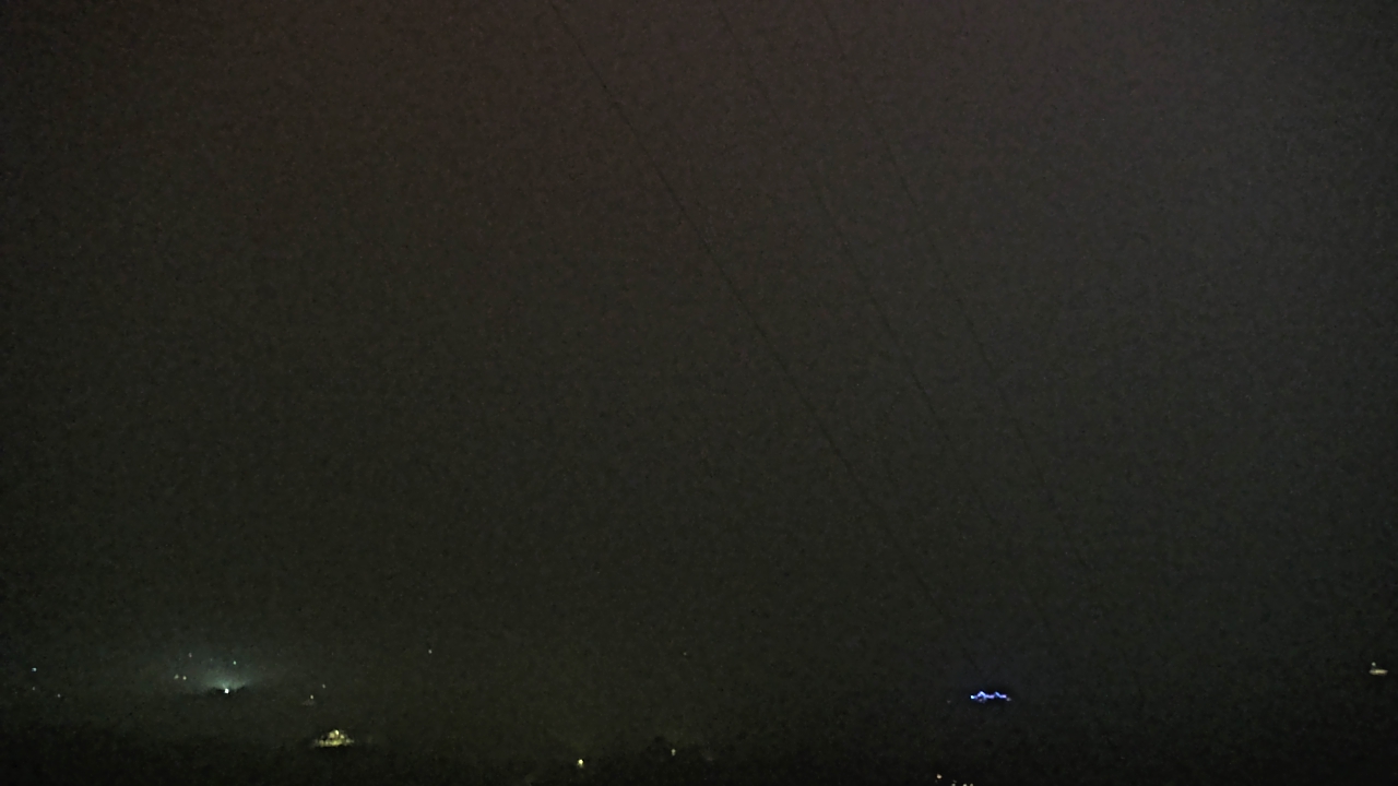 Thumbnail for current weather camera view from Townes 5G LLC in Lewisville, Arkansas