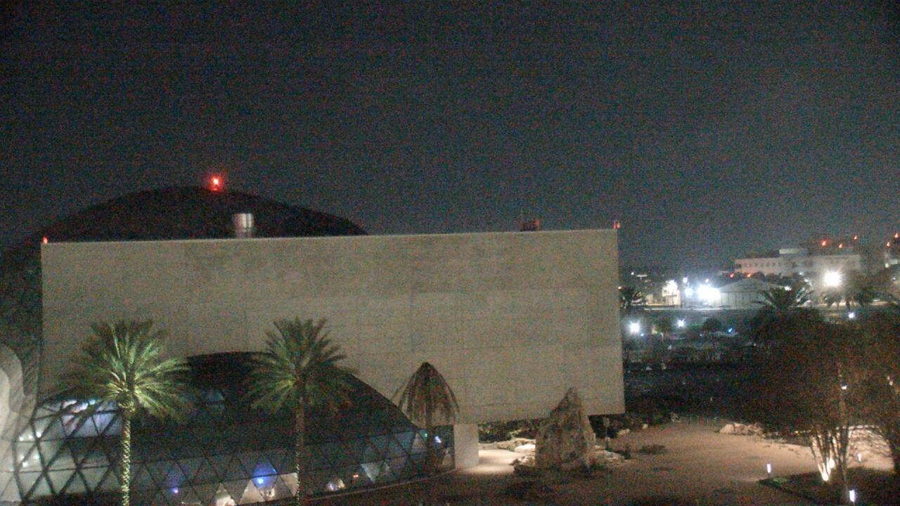 Thumbnail for current weather camera view from Mahaffey Theater in St. Petersburg, Florida