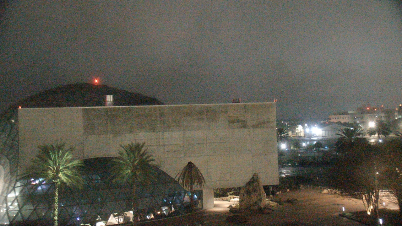 Thumbnail for current weather camera view from Mahaffey Theater in St. Petersburg, Florida