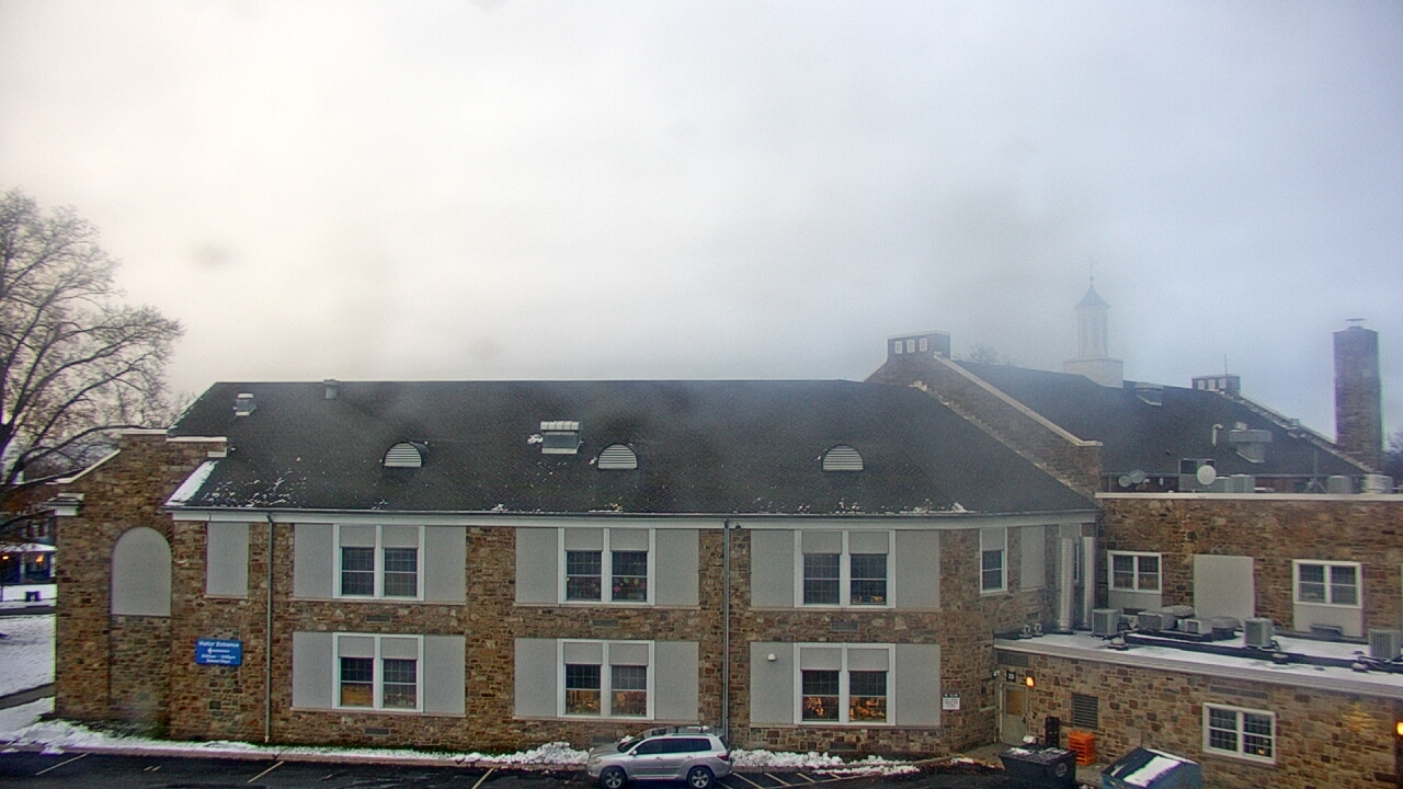 Thumbnail for current weather camera view from Ward L Myers Elementary School in Muncy, Pennsylvania