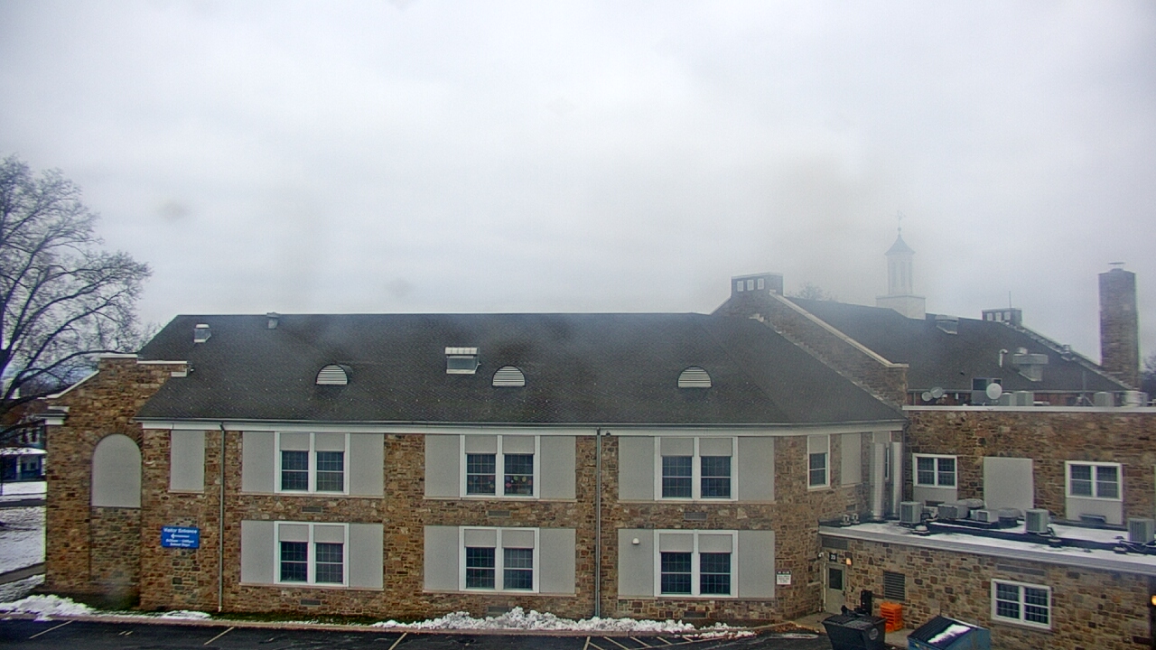 Thumbnail for current weather camera view from Ward L Myers Elementary School in Muncy, Pennsylvania