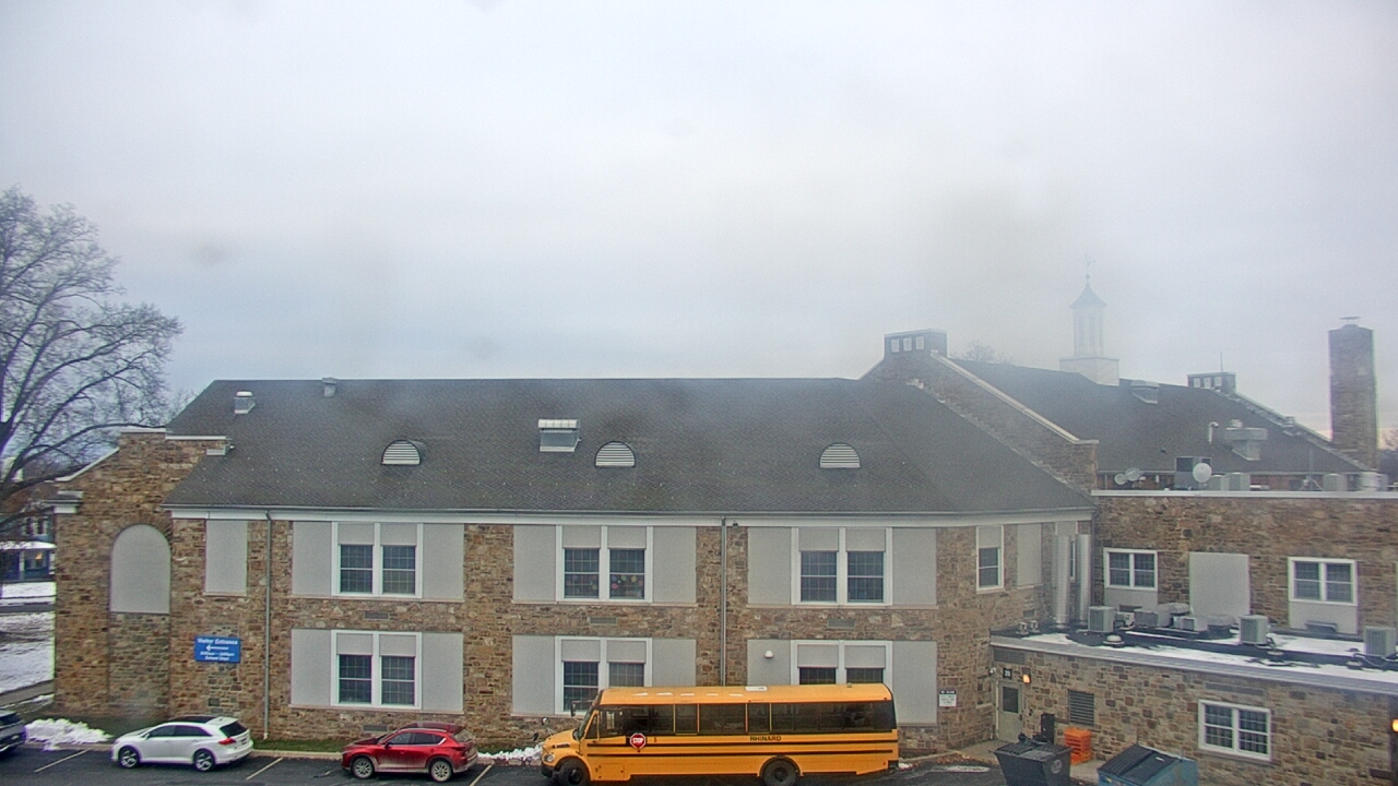 Thumbnail for current weather camera view from Ward L Myers Elementary School in Muncy, Pennsylvania