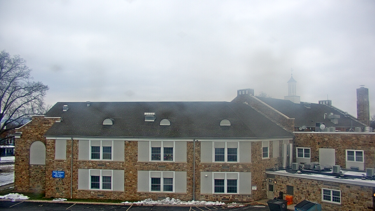 Thumbnail for current weather camera view from Ward L Myers Elementary School in Muncy, Pennsylvania