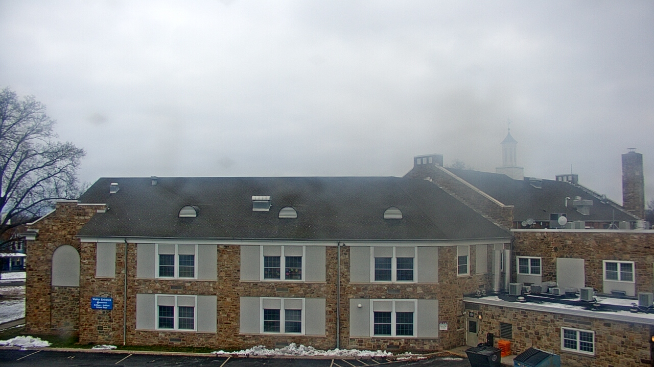 Thumbnail for current weather camera view from Ward L Myers Elementary School in Muncy, Pennsylvania