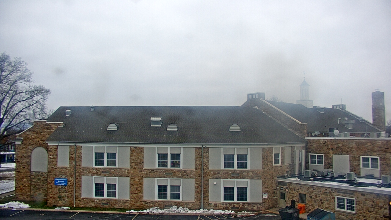 Thumbnail for current weather camera view from Ward L Myers Elementary School in Muncy, Pennsylvania