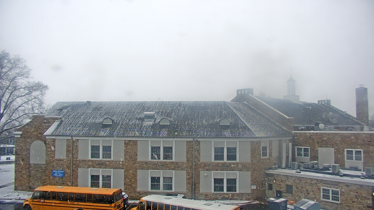 Thumbnail for current weather camera view from Ward L Myers Elementary School in Muncy, Pennsylvania