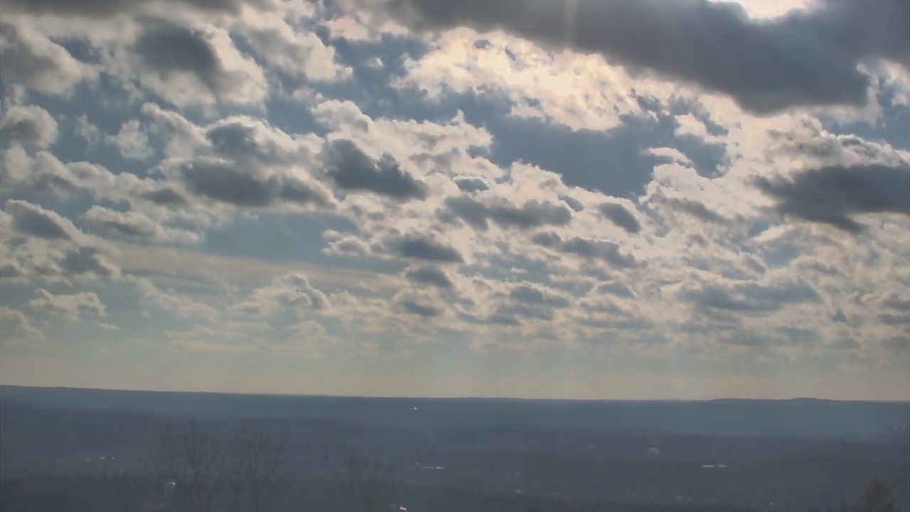 Thumbnail for current weather camera view from Blue Hill Obs & Sci Center in Milton, Massachusetts