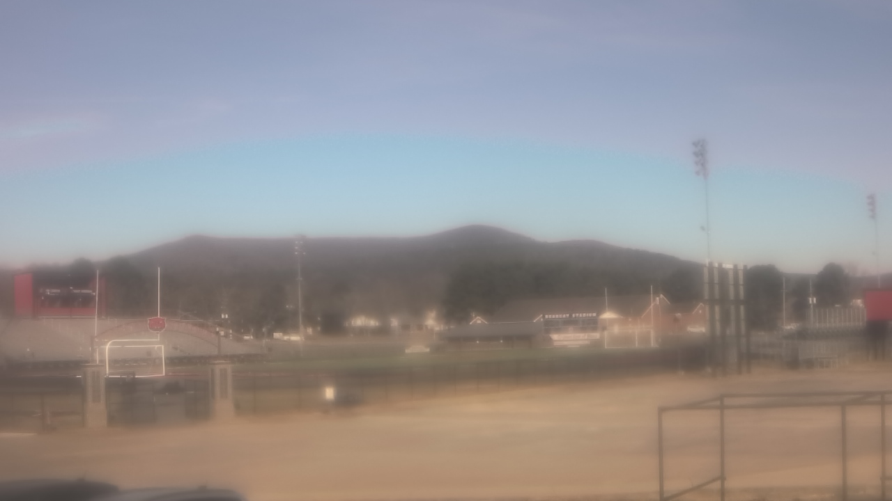 Thumbnail for current weather camera view from Mena School District in Mena, Arkansas