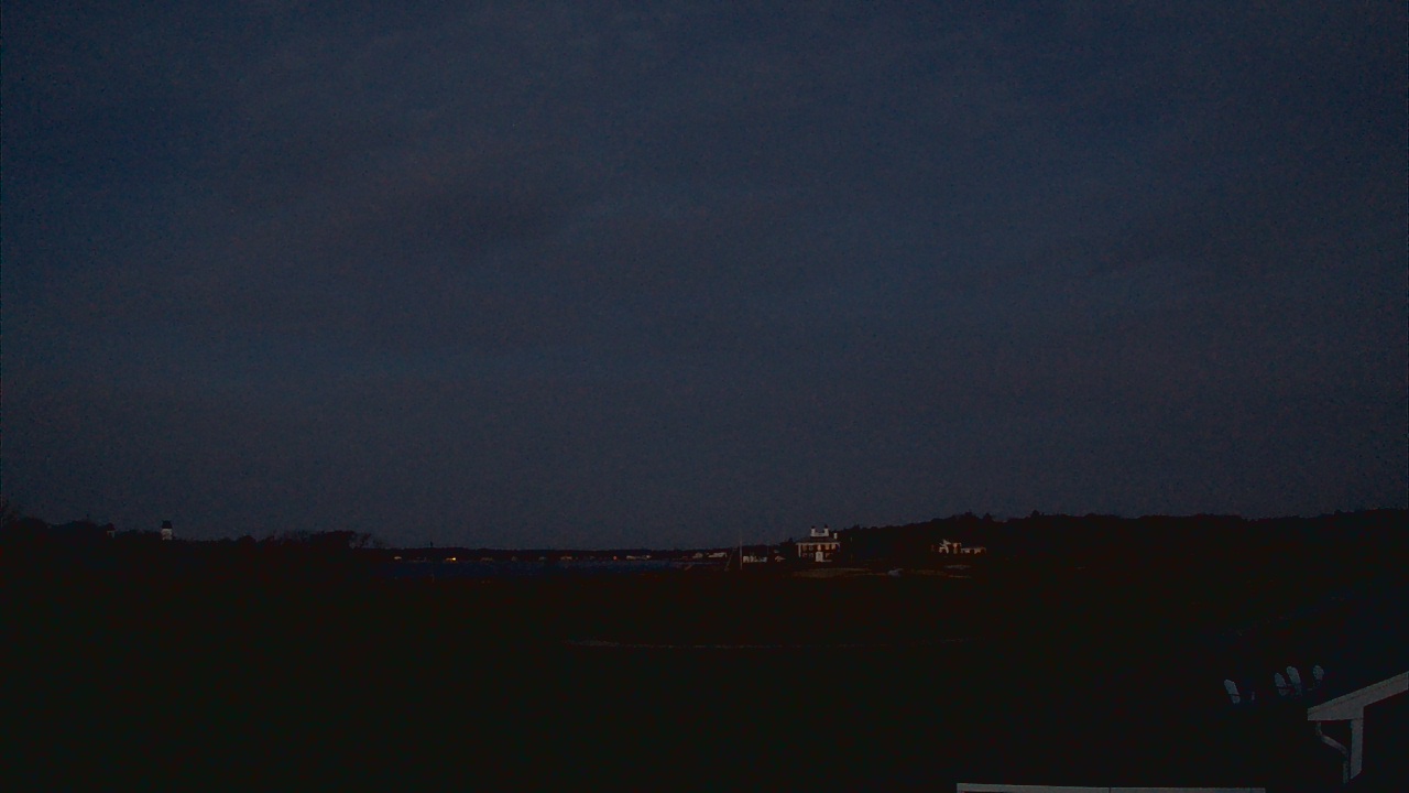 Thumbnail for current weather camera view from The Kittansett Club in Marion, Massachusetts