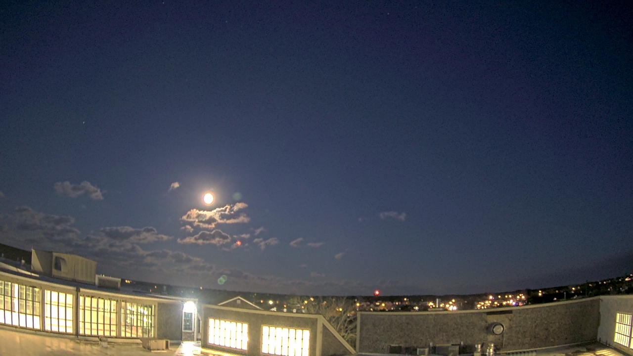 Thumbnail for current weather camera view from Nantucket High School in Nantucket, Massachusetts