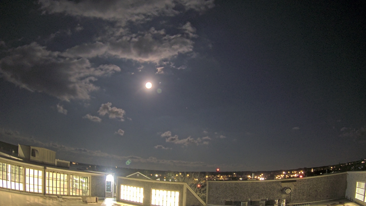 Thumbnail for current weather camera view from Nantucket High School in Nantucket, Massachusetts