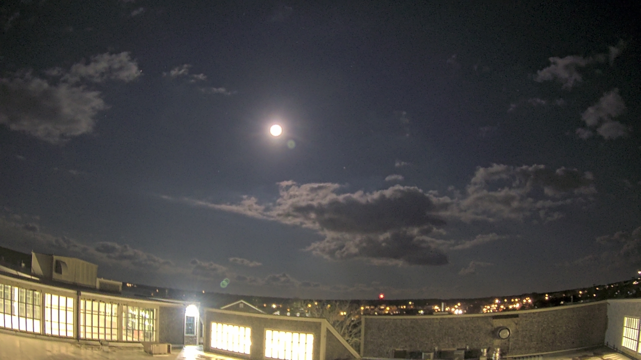 Thumbnail for current weather camera view from Nantucket High School in Nantucket, Massachusetts