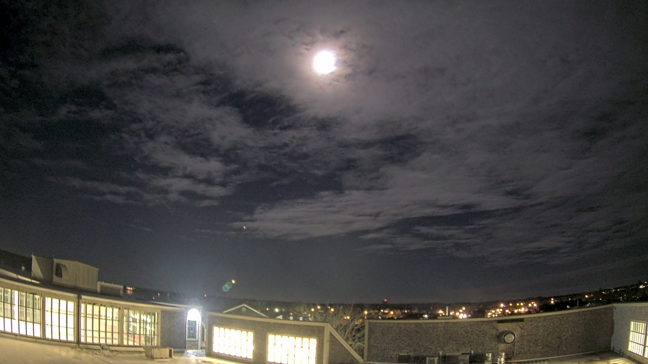 Thumbnail for current weather camera view from Nantucket High School in Nantucket, Massachusetts