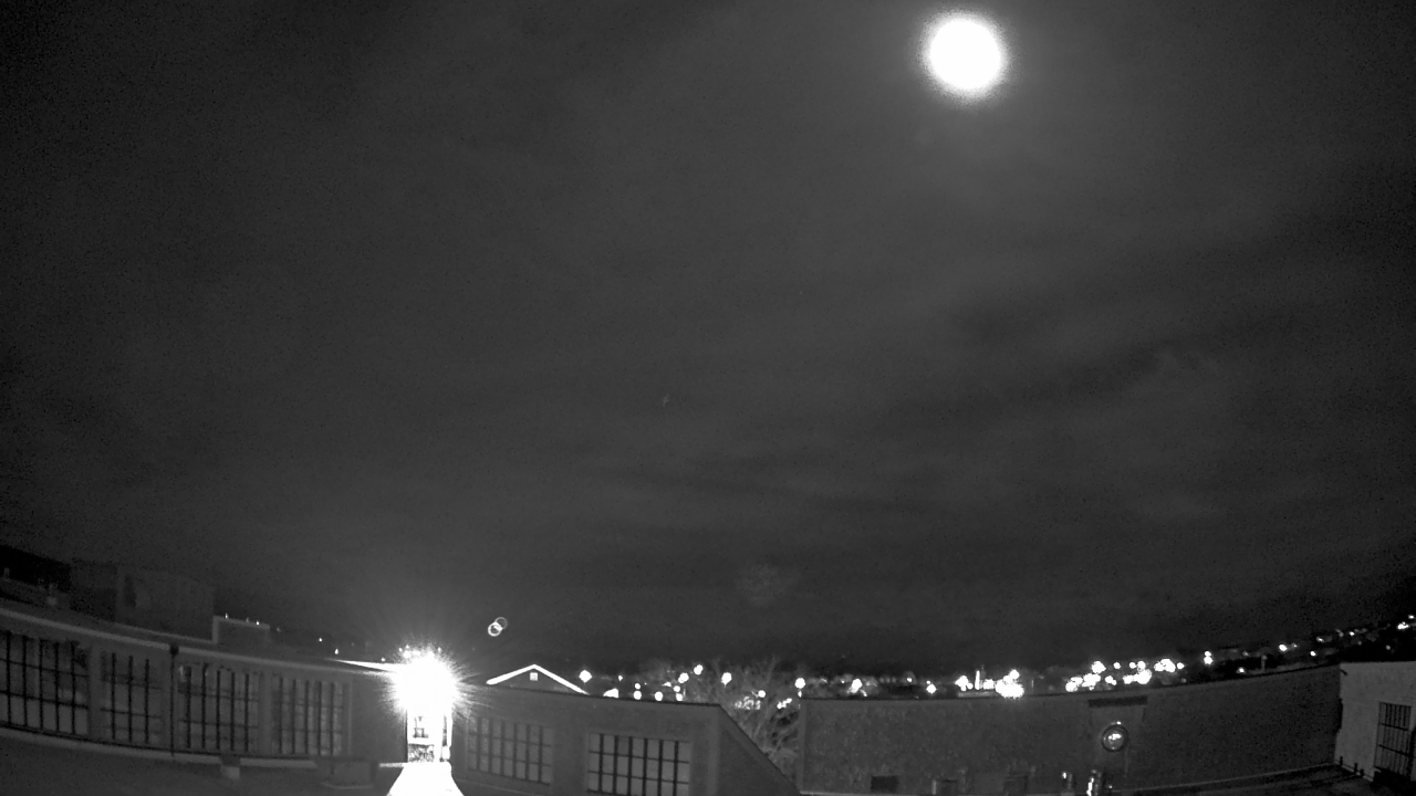 Thumbnail for current weather camera view from Nantucket High School in Nantucket, Massachusetts