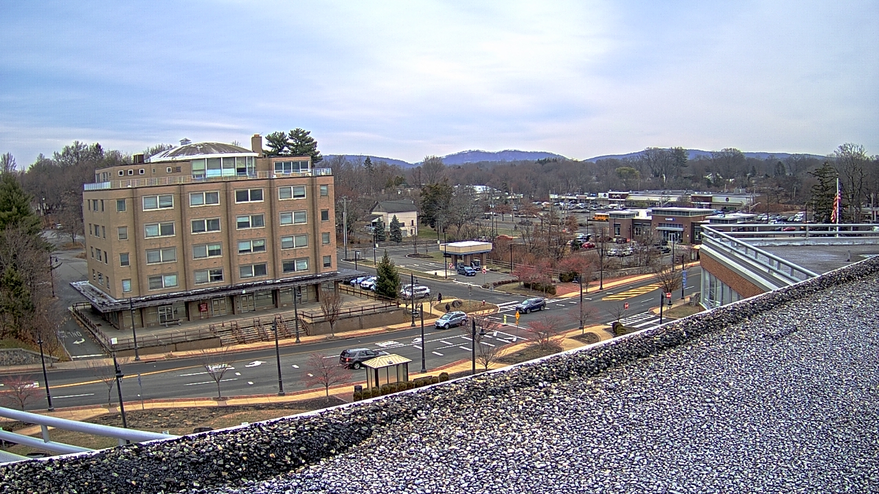 Thumbnail for current weather camera view from County of Rockland in New City, New York