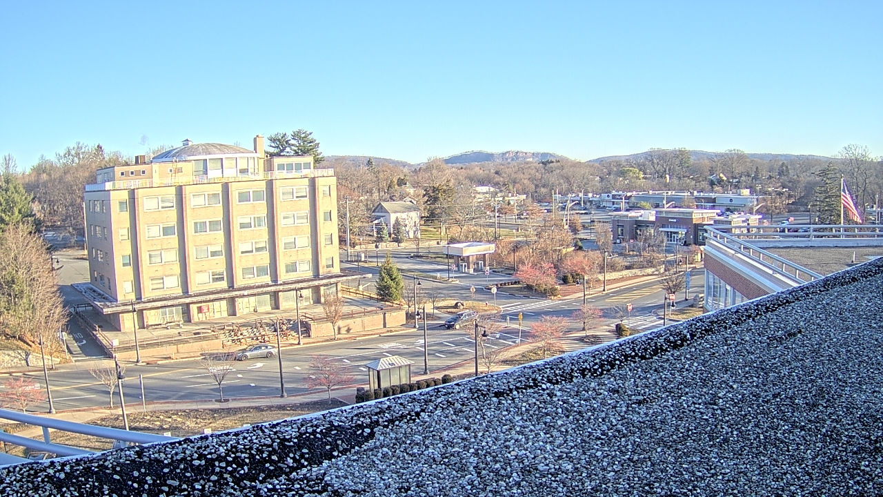 Thumbnail for current weather camera view from County of Rockland in New City, New York