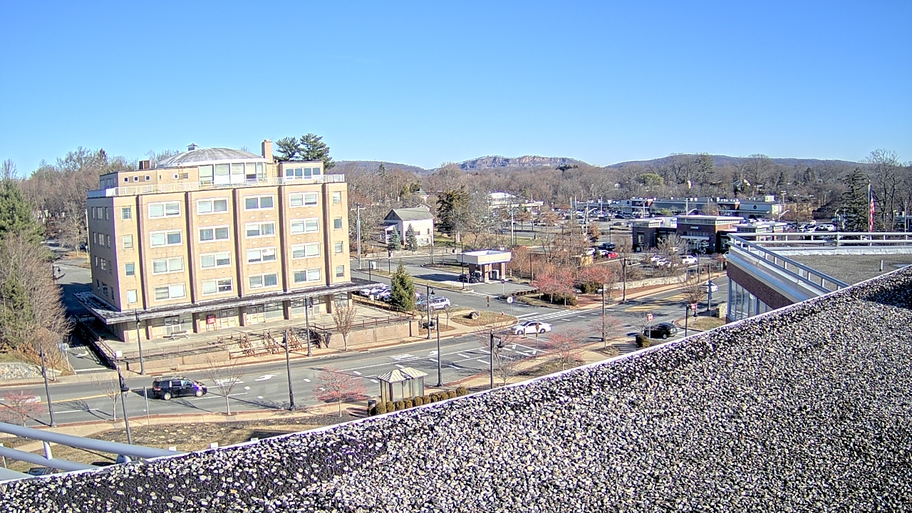 Thumbnail for current weather camera view from County of Rockland in New City, New York