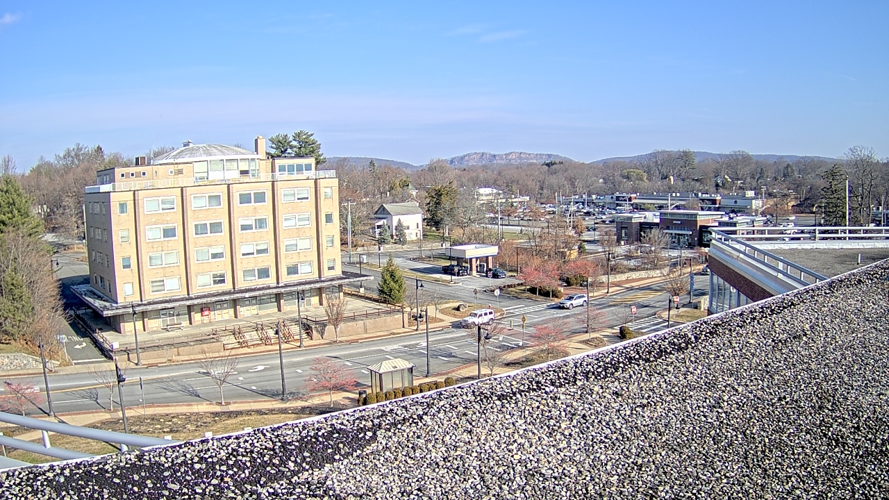 Thumbnail for current weather camera view from County of Rockland in New City, New York