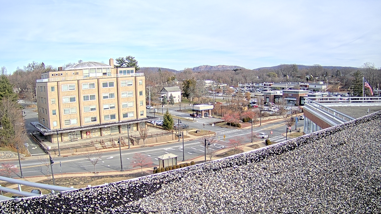 Thumbnail for current weather camera view from County of Rockland in New City, New York