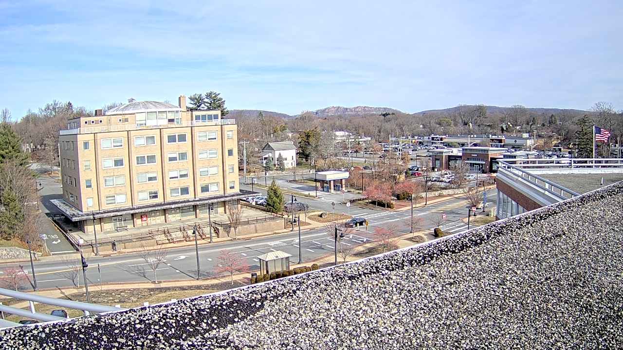 Thumbnail for current weather camera view from County of Rockland in New City, New York