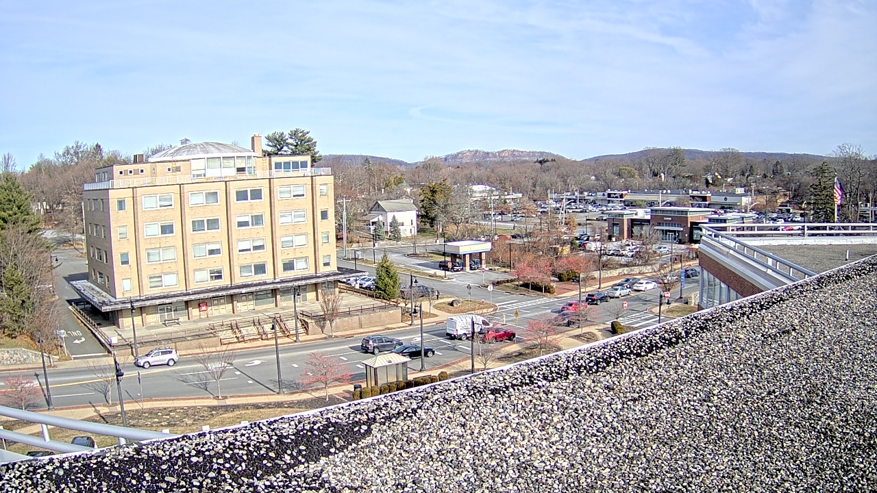 Thumbnail for current weather camera view from County of Rockland in New City, New York