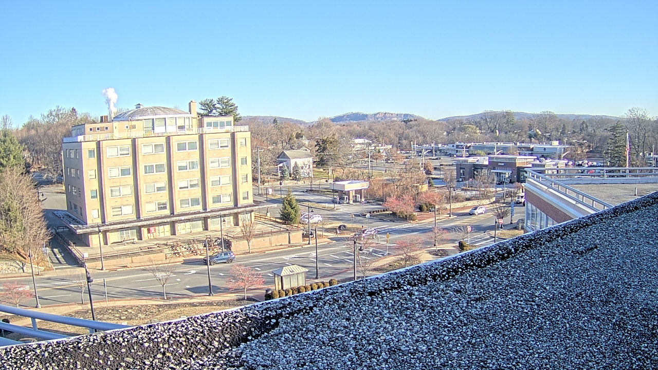 Thumbnail for current weather camera view from County of Rockland in New City, New York