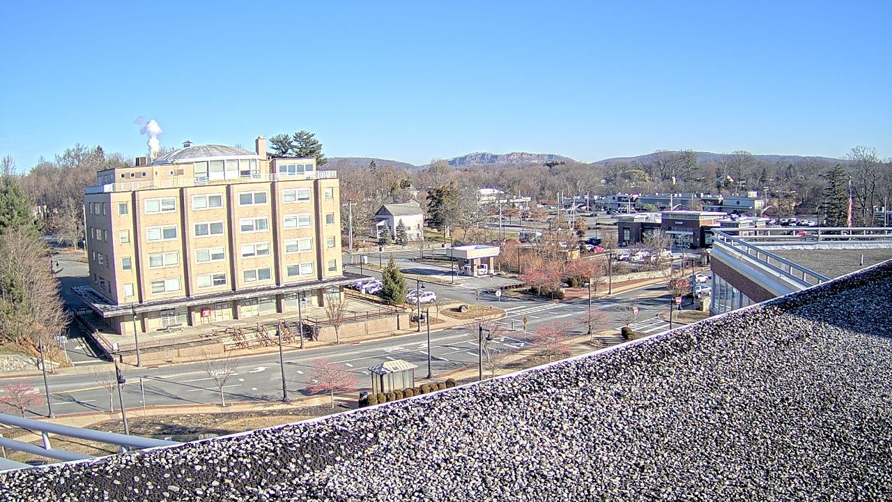 Thumbnail for current weather camera view from County of Rockland in New City, New York