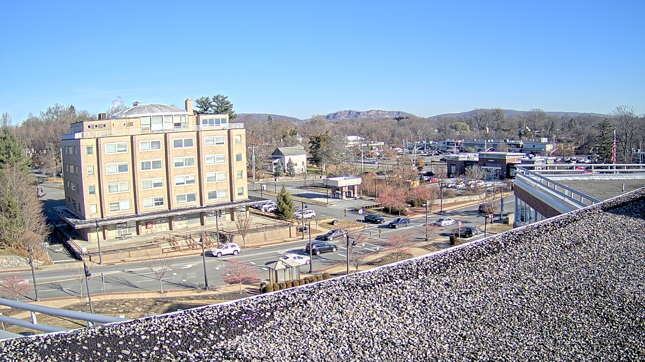 Thumbnail for current weather camera view from County of Rockland in New City, New York