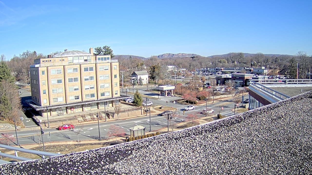 Thumbnail for current weather camera view from County of Rockland in New City, New York