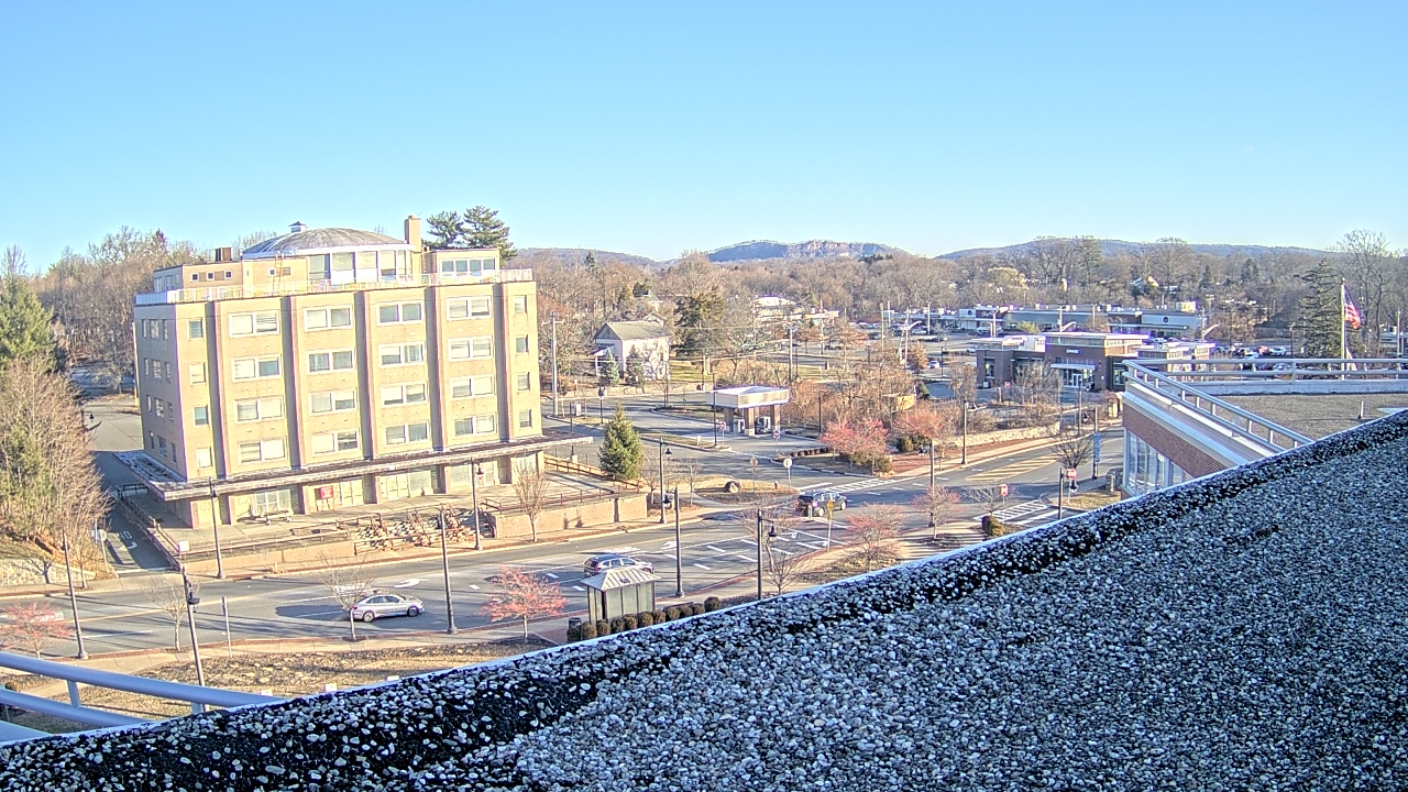 Thumbnail for current weather camera view from County of Rockland in New City, New York