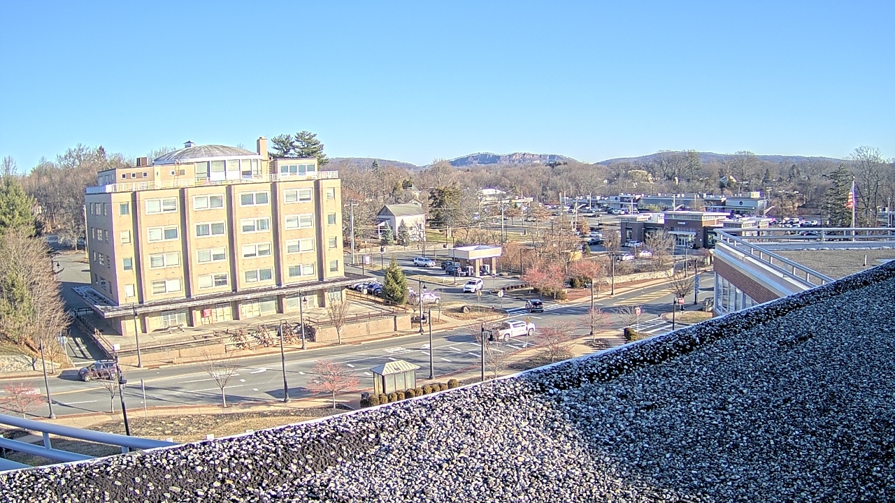 Thumbnail for current weather camera view from County of Rockland in New City, New York