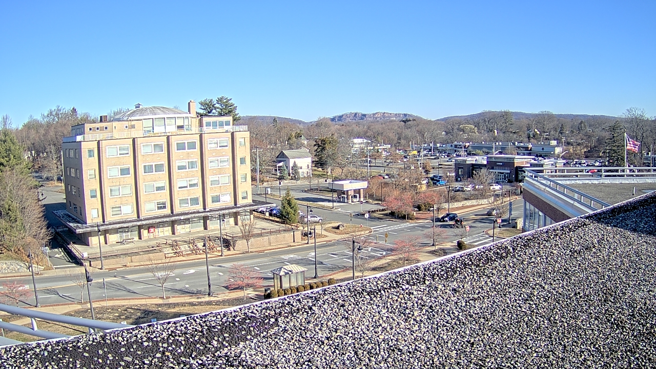 Thumbnail for current weather camera view from County of Rockland in New City, New York