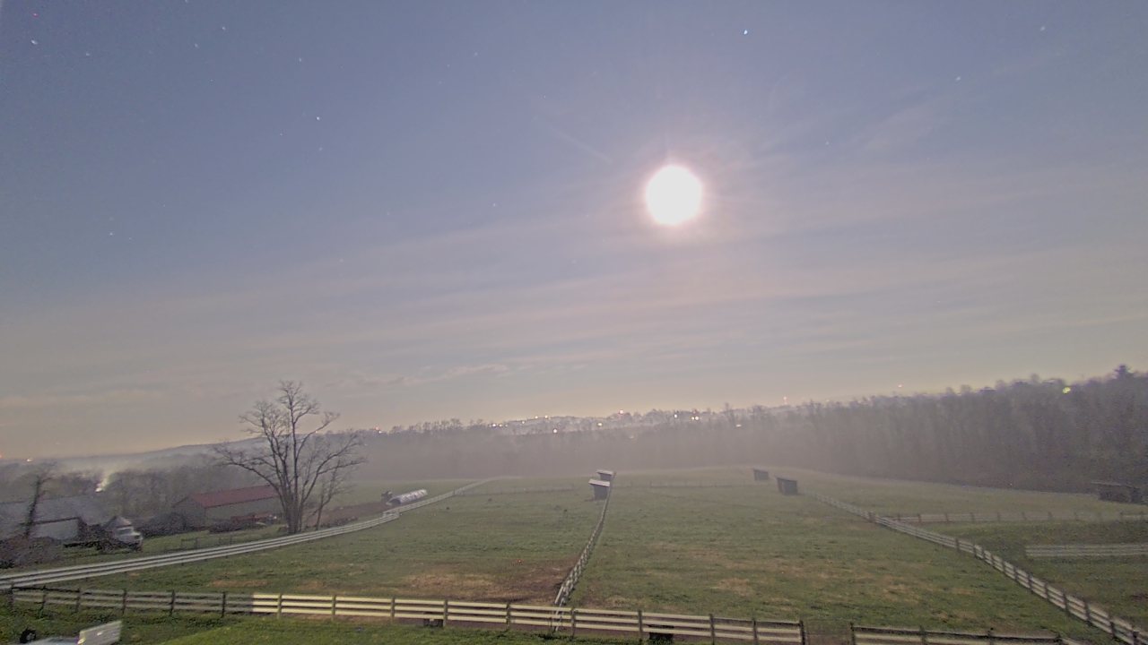 Thumbnail for current weather camera view from Orchard Hill in Hummelstown, Pennsylvania