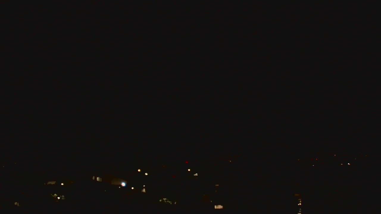 Thumbnail for current weather camera view from Oxnard High School in Oxnard, California