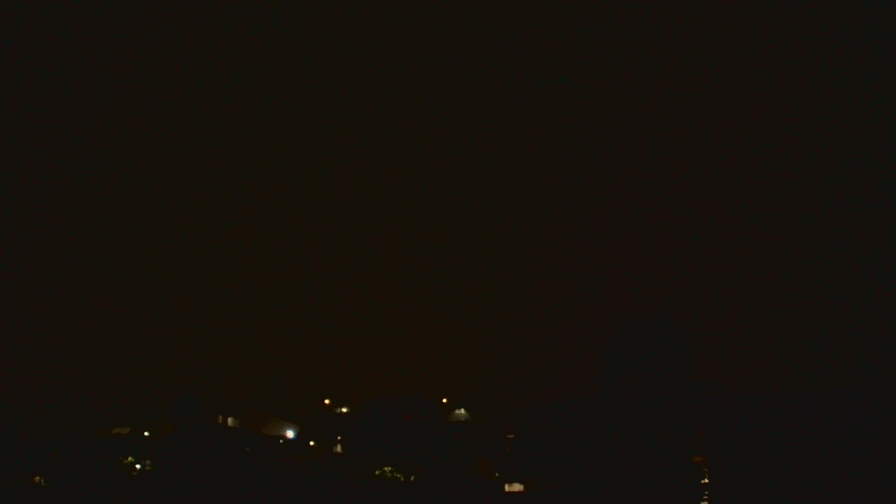 Thumbnail for current weather camera view from Oxnard High School in Oxnard, California