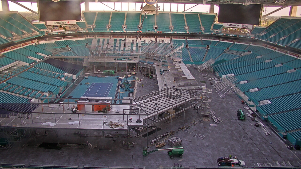 Thumbnail for current weather camera view from Hard Rock Stadium (east lot) in Miami Gardens, Florida