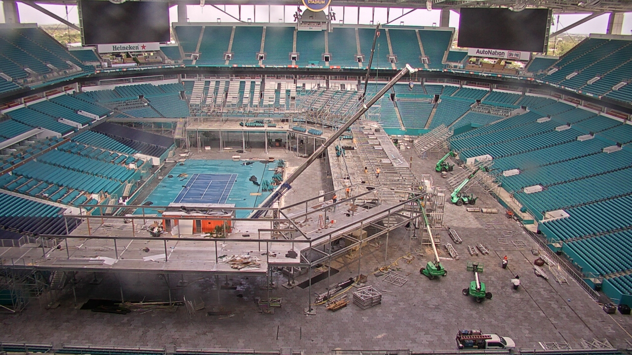 Thumbnail for current weather camera view from Hard Rock Stadium (east lot) in Miami Gardens, Florida