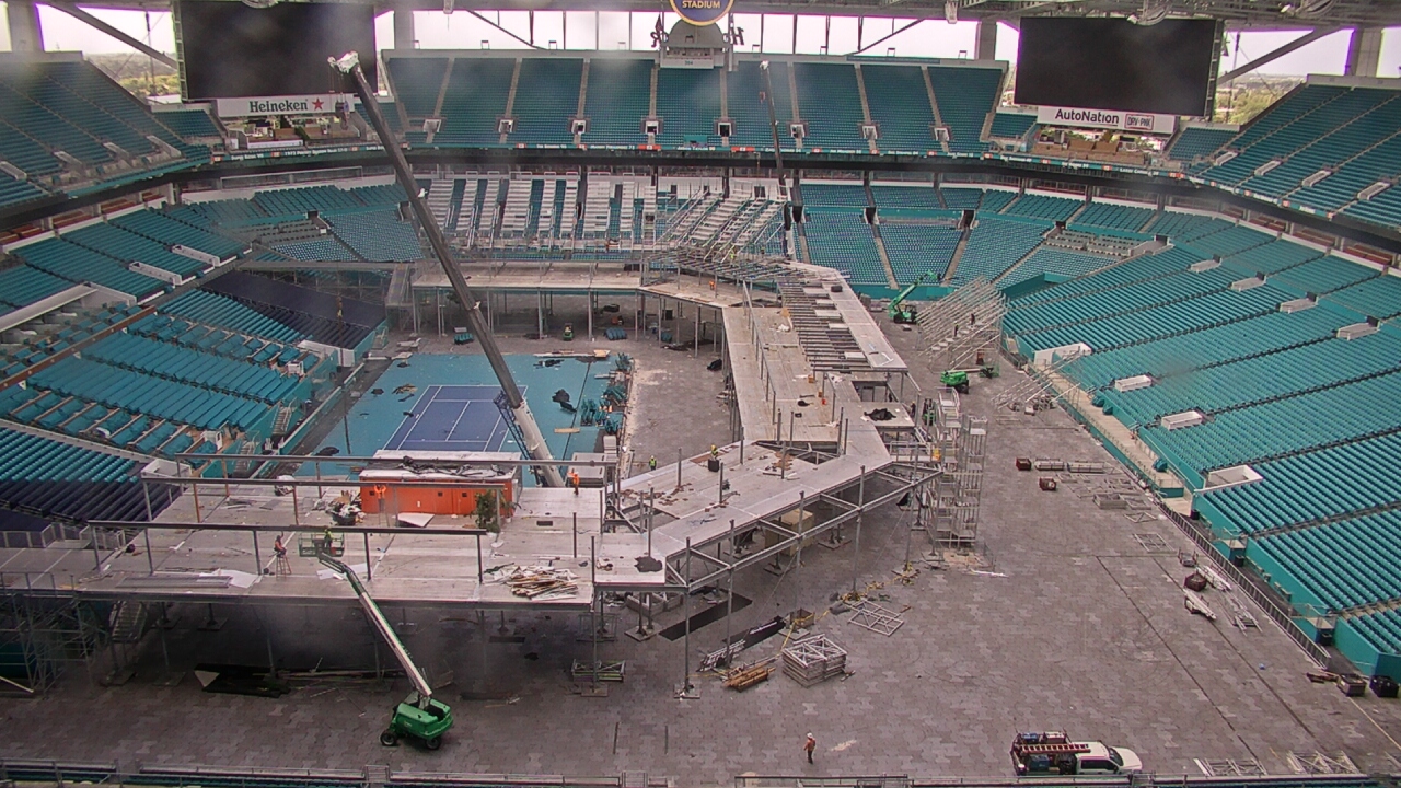 Thumbnail for current weather camera view from Hard Rock Stadium (east lot) in Miami Gardens, Florida