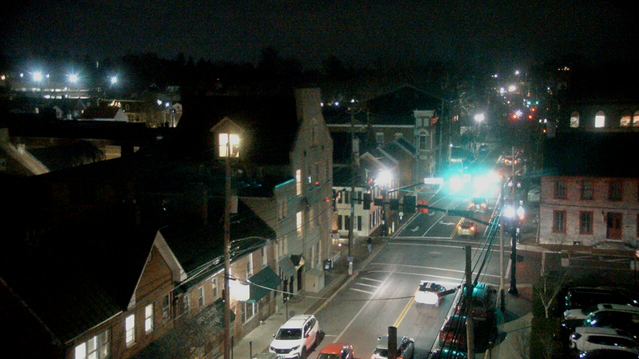 Thumbnail for current weather camera view from Shenandoah Valley Discovery Museum in Winchester, Virginia