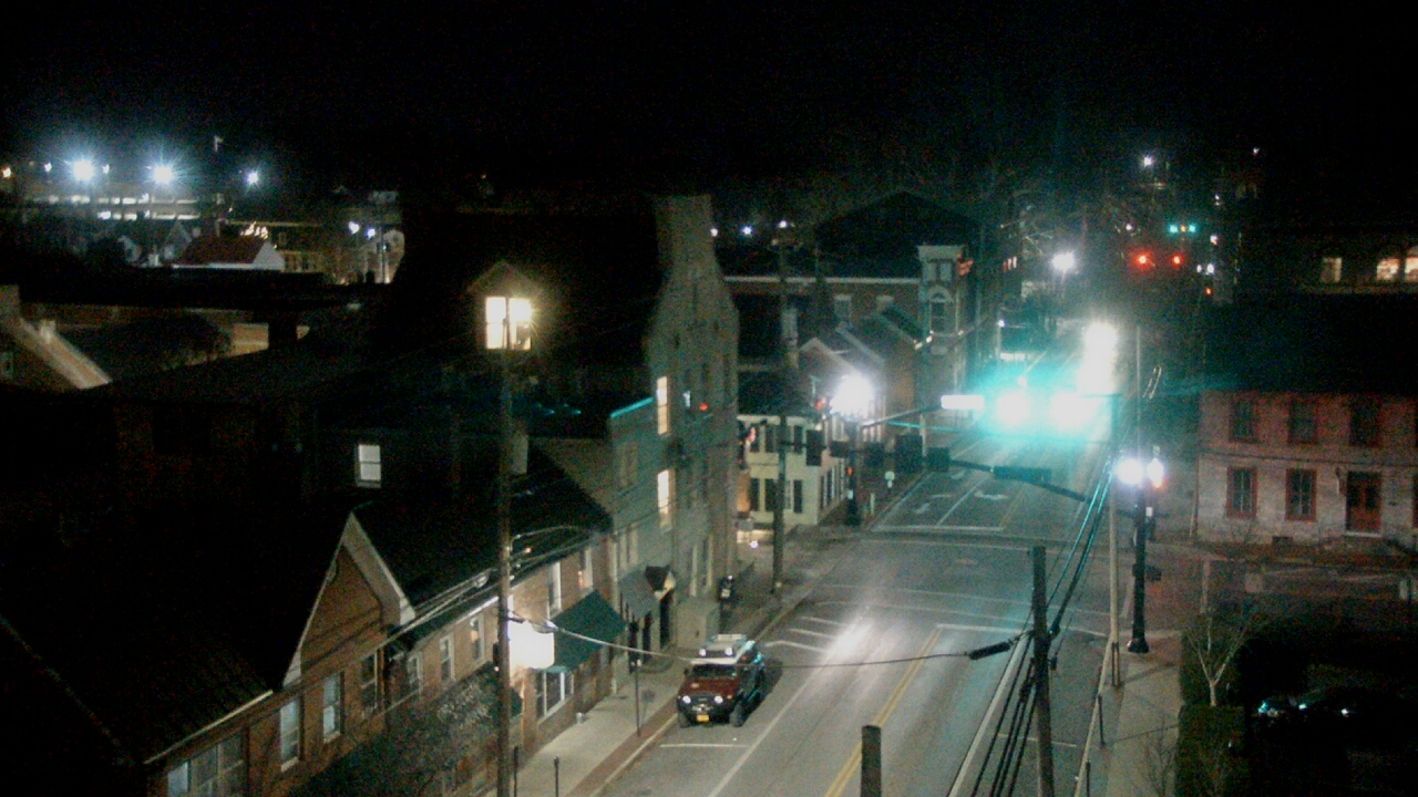 Thumbnail for current weather camera view from Shenandoah Valley Discovery Museum in Winchester, Virginia