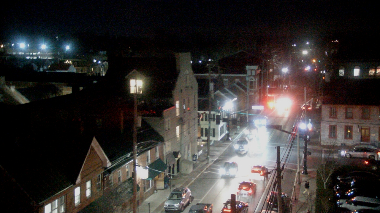 Thumbnail for current weather camera view from Shenandoah Valley Discovery Museum in Winchester, Virginia