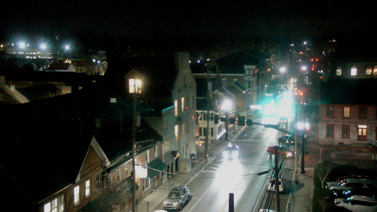 Thumbnail for current weather camera view from Shenandoah Valley Discovery Museum in Winchester, Virginia