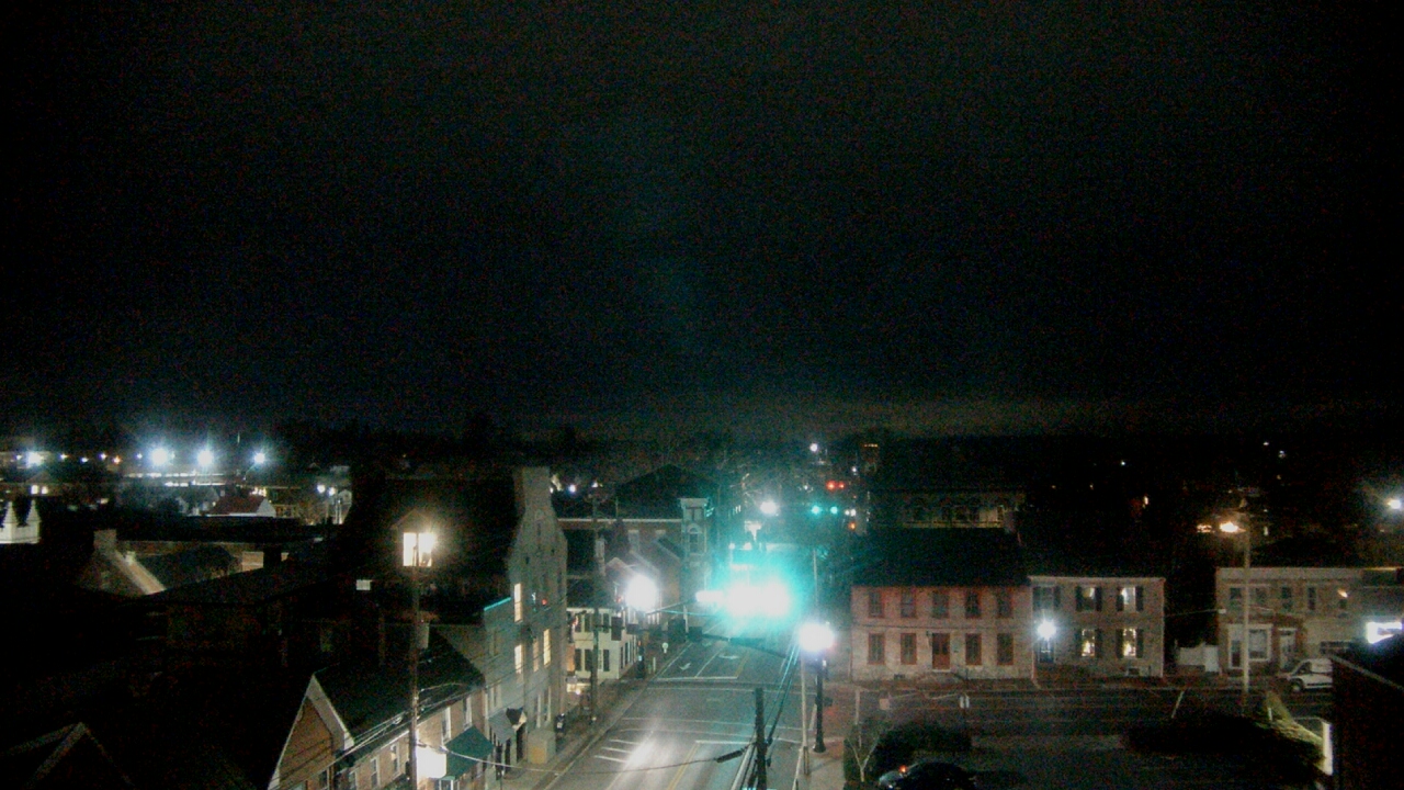 Thumbnail for current weather camera view from Shenandoah Valley Discovery Museum in Winchester, Virginia