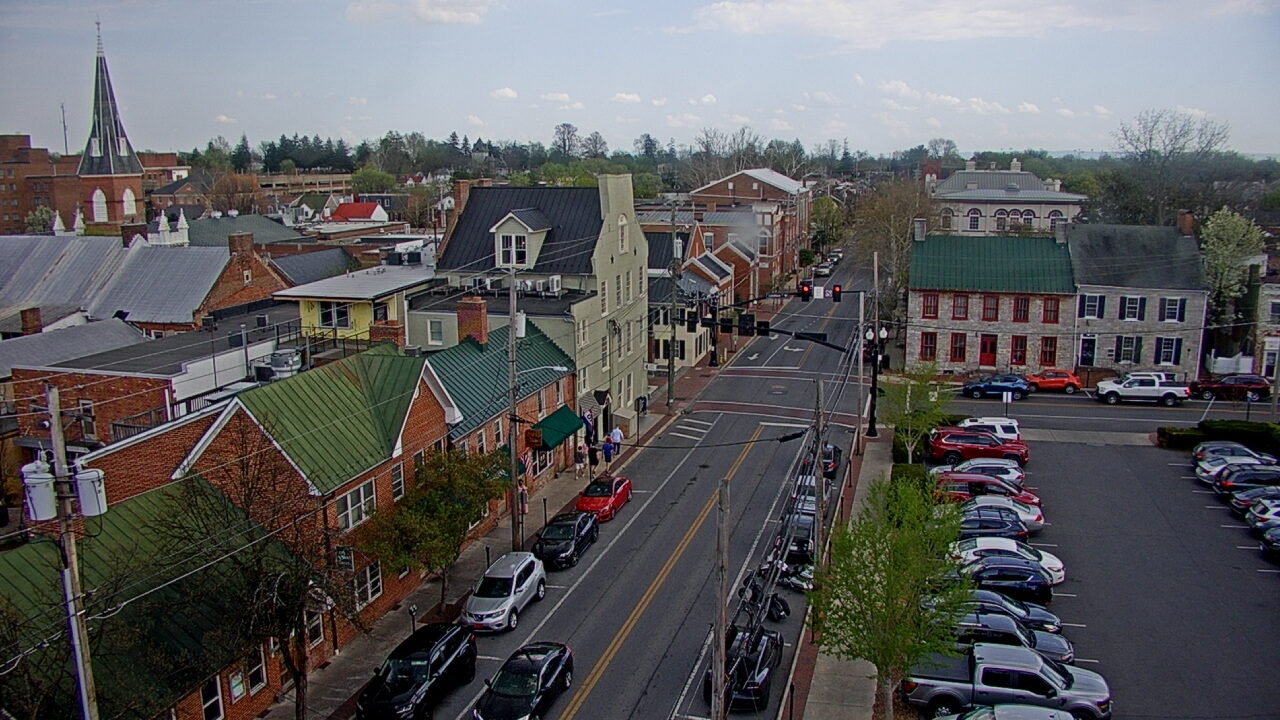 Thumbnail for current weather camera view from Shenandoah Valley Discovery Museum in Winchester, Virginia