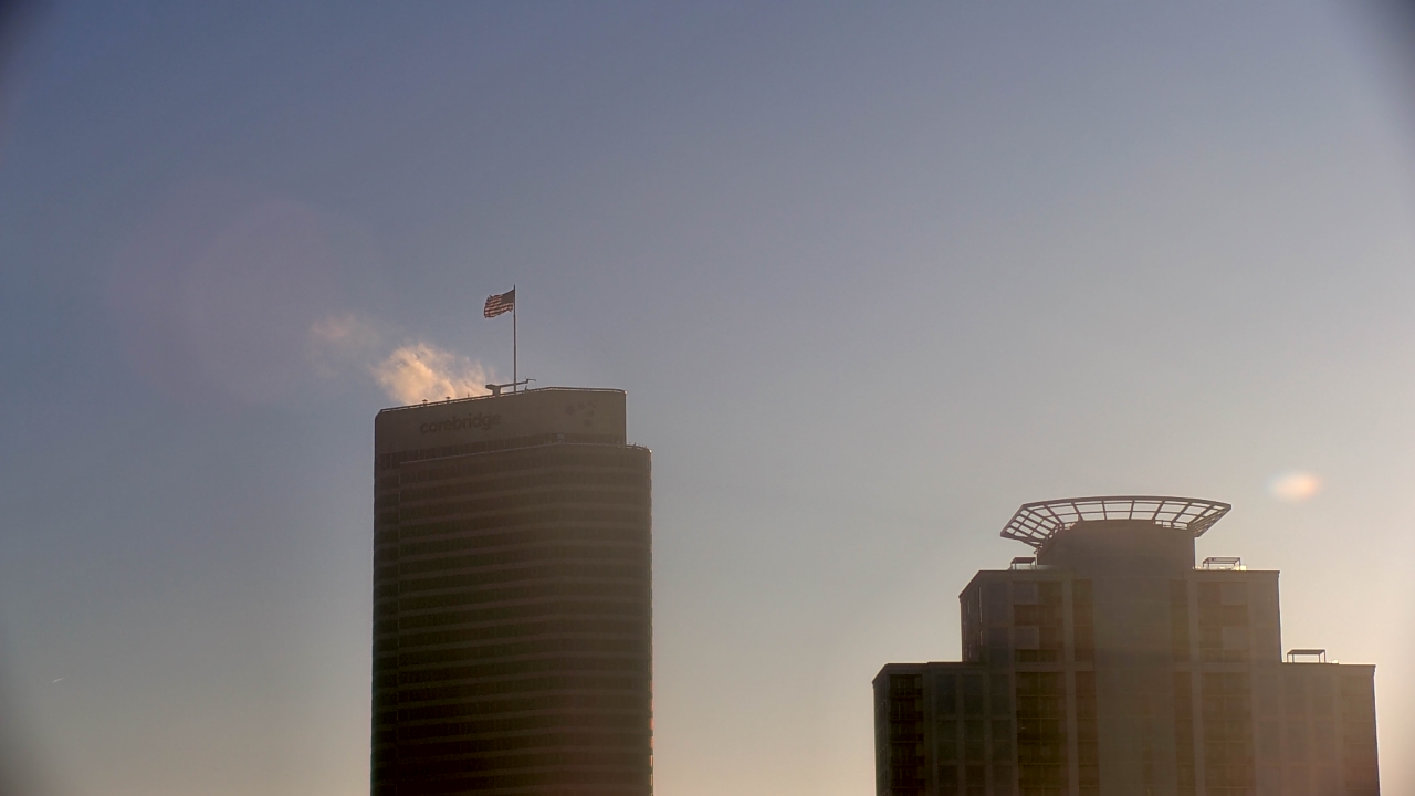 Thumbnail for current weather camera view from St Thomas High School in Houston, Texas