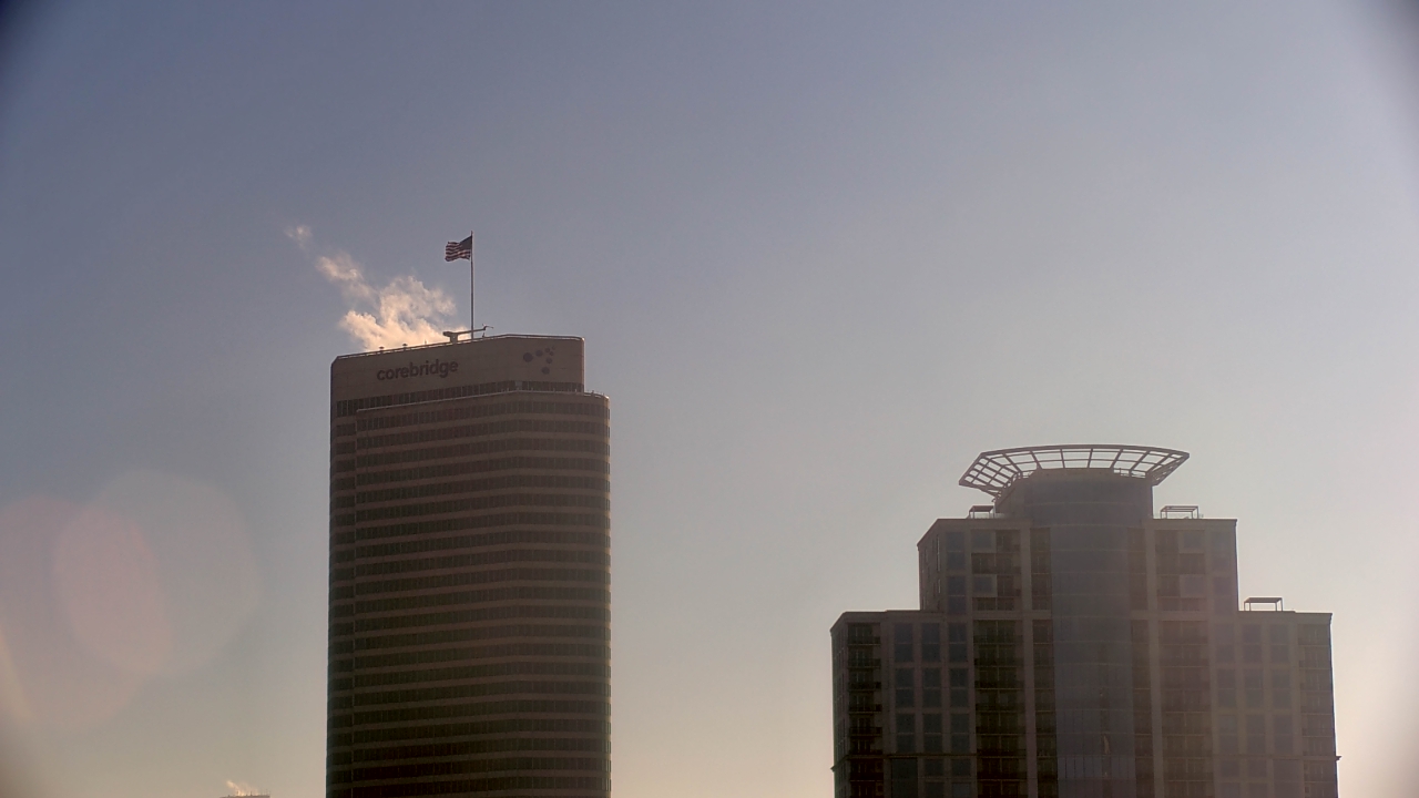 Thumbnail for current weather camera view from St Thomas High School in Houston, Texas