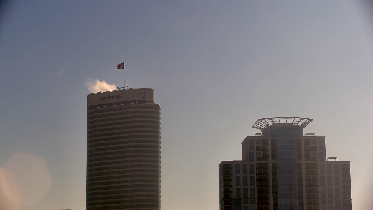Thumbnail for current weather camera view from St Thomas High School in Houston, Texas
